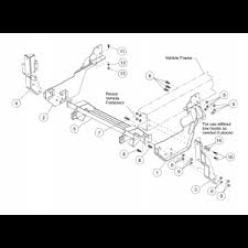 54 Ageless Plow Mount Chart