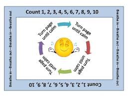 Calm Down Endless Breathing Chart Variety Pack