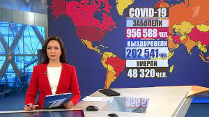 Все самые главные события в россии и мире. Vypusk Novostej V 3 00 2 Aprelya 2020 Goda Novosti Pervyj Kanal