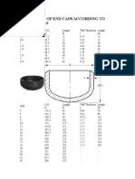 The mechanical engineering program began in 1968 and offered the equivalent degree nearly forty years on, the faculty has now included training of engineers from the diploma to the doctor of philosophy levels. Course Semester Diploma Eh110 Uitm Chemical Engineering Engineering