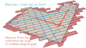 But even taking into account the complexity of the implementation of such an option of laying is. Diagonal Tile Planning In Sketchup Mastersketchup Com