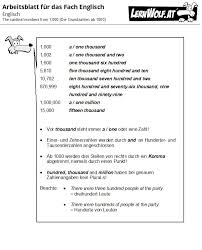Check spelling or type a new query. Ubungen Englisch Grammatik Kostenlos Zum Download Lernwolf At