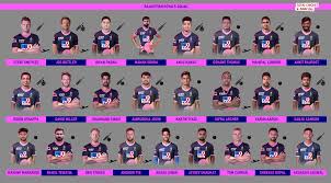 Follow the latest for rajasthan royals. Ipl 2020 Team Previews Rajasthan Royals