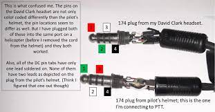 A phone connector, also known as phone jack, audio jack, headphone jack or jack plug, is a family of electrical connectors typically used for analog audio signals.the standard is that a plug (described as the male connector) will connect with a jack (described as female). Need Help Splicing U 94 U Ptt With U 174 U Military Plug General Helicopter Forum Vertical Reference Helicopter Forums