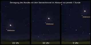 Neumond ist am 10.07.2021, also in 8 tagen. Mond Beobachten 3 Astrokramkiste