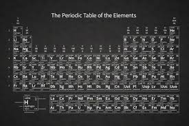 Tabela Periodica Quimica Branca In 2020 Periodic Table Periodic Table Of The Elements Periodic Table Art