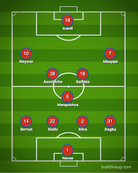 Get the latest news on players from galatasaray, with results, opinion, video and more. Predicting Psg S Lineup Against Galatasaray No Rest For The Best Psg Talk