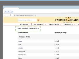 And although soil ph varies from region to region and one garden to the next, most plants need a ph between 6.5 and 7. How To Lower Soil Ph With Pictures Wikihow