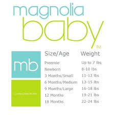Magnolia Baby Size Chart