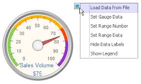 Simple Gauge Chart Maker Make Great Looking Gauge Chart