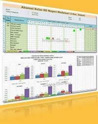 Aplikasi absensi siswa excel bisa jadi merupakan salah satu terobosan baru dalam dunia pendidikan, mengingat hampir semua perangkat pendidikan, baik olah nilai maupun pembelajaran sudah menggunakan ict. Gambar Absen Siswa Cara Golden