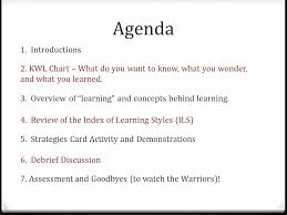Learning Styles In Depth May 12 Agenda 2 Kwl Chart What