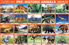 Extinct animals chart differences between endangered species and threatened species. Spectrum Educational Charts Chart 219 Pre Historic Animals