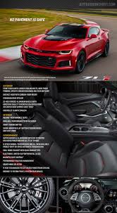 The 2017 Chevy Camaro Zl1 Coupe Will Be Available At Jeff Gordon Chevrolet By The End Of 2016 The Converti Chevy Camaro Zl1 Chevrolet Camaro 2017 Chevy Camaro