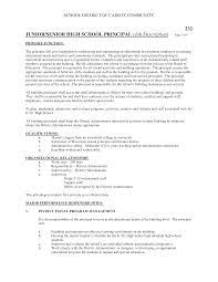The personal assistant position has gained so much importance in today's corporate world. High School Principal Job Description Templates At Allbusinesstemplates Com