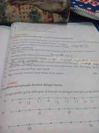 Bahan Bahan Untuk Membuat Poster Adalah Brainly Co Id