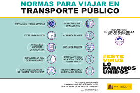 Las mascarillas deben utilizarse como parte de una estrategia integral de medidas para suprimir la transmisión y salvar vidas; Uso De Mascarillas En Los Distintos Medios De Transporte Ministerio De Transportes Movilidad Y Agenda Urbana