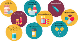 Bei der leichtesten allergischen reaktion treten lediglich rötungen, schwellung oder juckreiz an den schleimhäuten auf, die kontakt mit dem lebensmittel hatten. Medikamentenallergie Anzeichen Und Behandlung Gesund Bund De