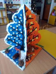 Mevsimler Uc Boyutlu Sanat Etkinligi Evimin Altin Topu Evimin Altin Topu Dort Mevsim Kids Crafts Kendin Yap Ve El Sanatlari