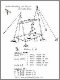 Check spelling or type a new query. Model Gapura Pramuka Keren