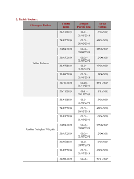 Keputusan cabutan november 2019 al awfar bank islam layanlah berita terkini tips berguna maklumat. Tarikh Cabutan Docx