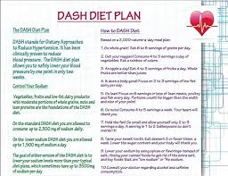 Image Result For Printable Dash Diet Phase 1 Forms Dash Diet Cholesterol Diet Dash Diet Plan