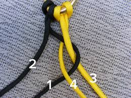 Take the right end of the topmost horizontal strand and loop it over the center strand. Make A Paracord Dog Leash