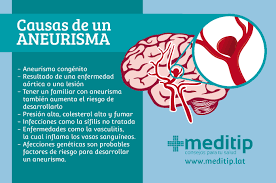 Un aneurisma que presente ruptura es una emergencia médica. Aneurisma Tipos Causas Y Tratamiento Meditip