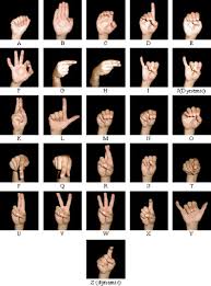 See more of asl computer programming and gaming society. American Sign Language Asl Recognition Based On Hough Transform And Neural Networks Sciencedirect
