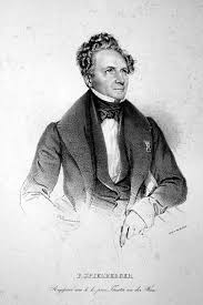 Constituent and concomitant biological, psychological, and social processes. File Friedrich Spielberger Litho Jpg Wikimedia Commons