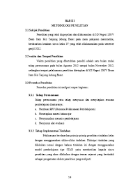 Check spelling or type a new query. Contoh Penelitian Tindakan Kelas Ptk Guru Sd Lengkap Ptk Pai Kelas 4
