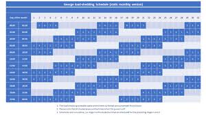 In light of this new load shedding model, escom is advising its customers to be guided by the published electricity management program for their planning purposes. New Loadshedding Schedule The Gremlin George News