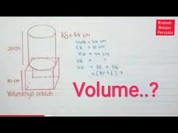 Volume bangun gabungan bangun ruang mikirbae. Volume Gabungan Tabung Balok Bangun Ruang Matematika Youtube