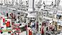 Types Of Large Scale Industries