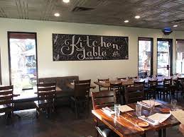 Hours may change under current circumstances Jersey Joe Sandwich Picture Of Kitchen Table Henderson Tripadvisor