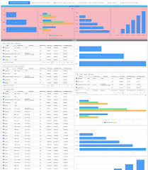 Dashimo Pswritehtml Charting Icons And Few Other