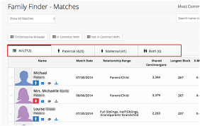 Which Ancestry Dna Test Is Best 23andme Vs Ancestry Vs