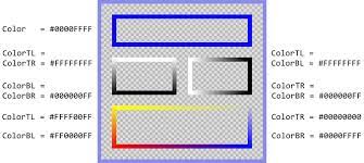 When using an image border generator you can map each section to a different corner, border or content border to allow for single element image to provide a stylish image. Using Views Border