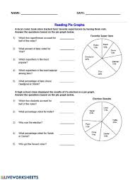 This 44 page packet is loaded with 6 double sided passages including 2 historical, 2 scientific, and 2 technical pieces along with diagrams, timelines, flow charts, and graphs to go with each. Reading Pie Charts Worksheet