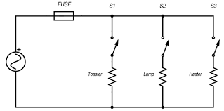 Basic properties of series circuits. Should A Fuse Be In A Series Or A Parallel Circuit With The Main Power Coming Into A House Quora