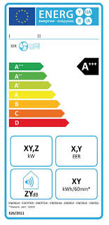 The energy label for single and double duct air conditioners shall indicate an energy efficiency scale from a+++ (most efficient) to d (least efficient). Http Www Come On Labels Eu Download Energy Label Vs Ecodesign