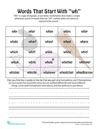Words That Start With Wh Worksheet Education Com
