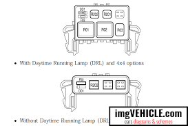 Passenger compartment fuse panel / power distribution box diagram; Ford F 150 Xi 2004 2008 Fuse Box Diagrams Schemes Imgvehicle Com