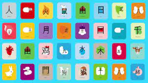 Chineasy On Tinycards Learn Chinese Learn Mandarin School Health