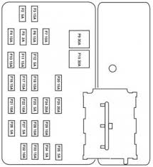 If replacement of these high current fuses is required, see your authorized dealer. Ford Escape Fuse Box Layout Wiring Diagram