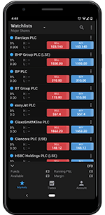 Msn money and selling by institutional buyers plan duration. Top 12 Best Stock Trading Apps In Europe 1 029 000 User Reviews