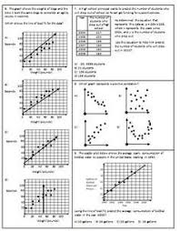 Scatter plot, correlation, and line of best fit exam (mrs math). Pin On Cool School
