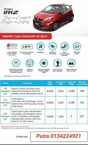 Destinyauto sdnbhd, kuala lumpur, malaysia. Jual Beli Kereta Terbaik Home Facebook