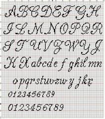 Cross stitch alphabet patterns are some of the most popular designs when it comes to cross stitch patterns. Cross Stitching Cross Stitch Embroidery C2c Cross Stitch Alphabet Blackwo Cross Stitch Letter Patterns Cross Stitch Alphabet Patterns Cross Stitch Alphabet