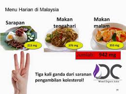 Berikut alasan medisnya sampai kapan perlu kencing setelah berhubungan intim. Diabetic Care 5 Makanan Pantang Utk Pesakit Diabetes Facebook